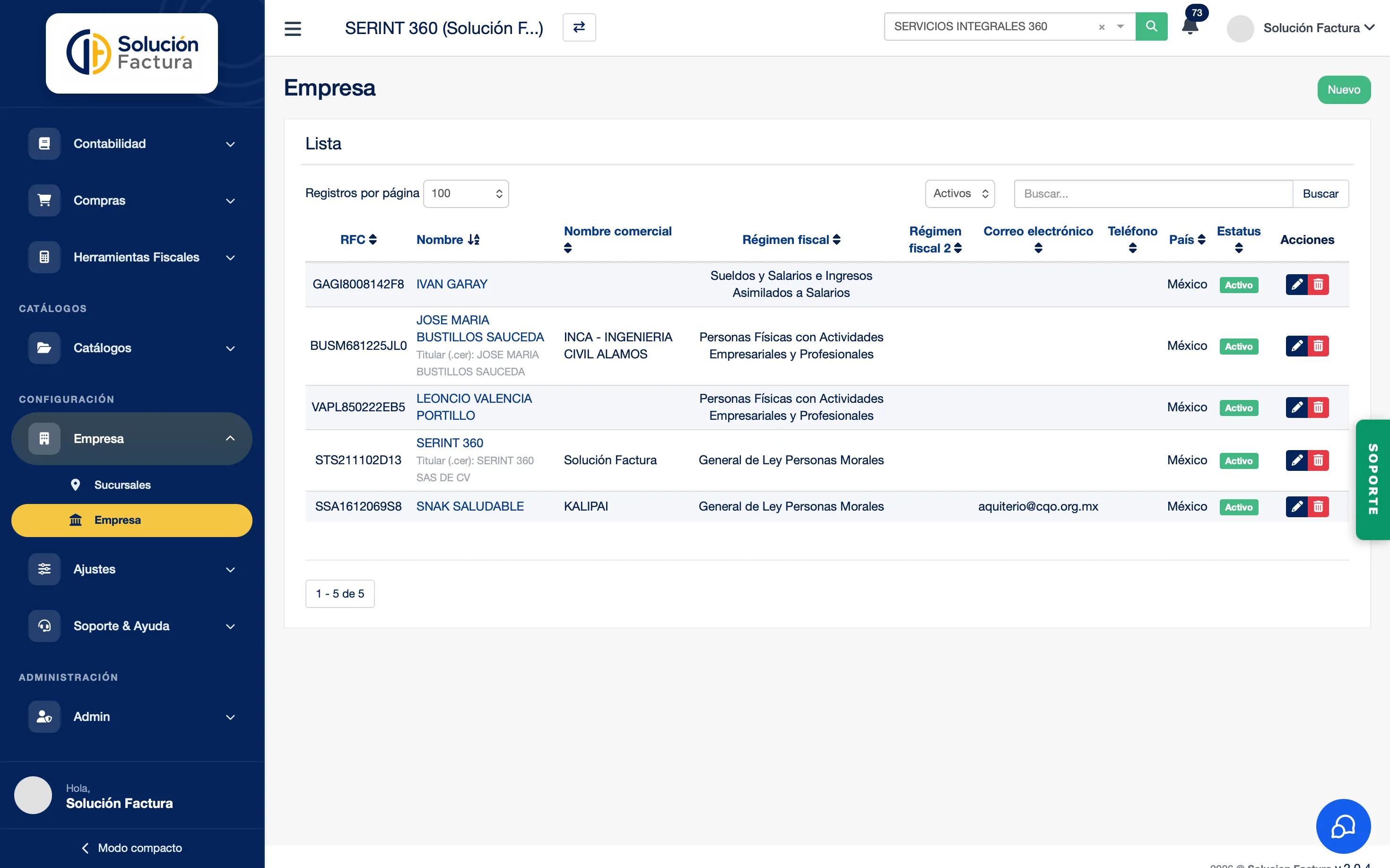 Panel multi-RFC