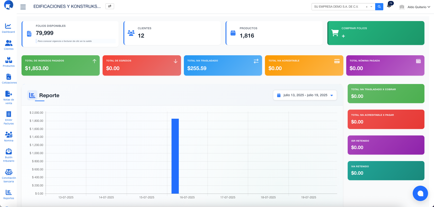Dashboard Principal
